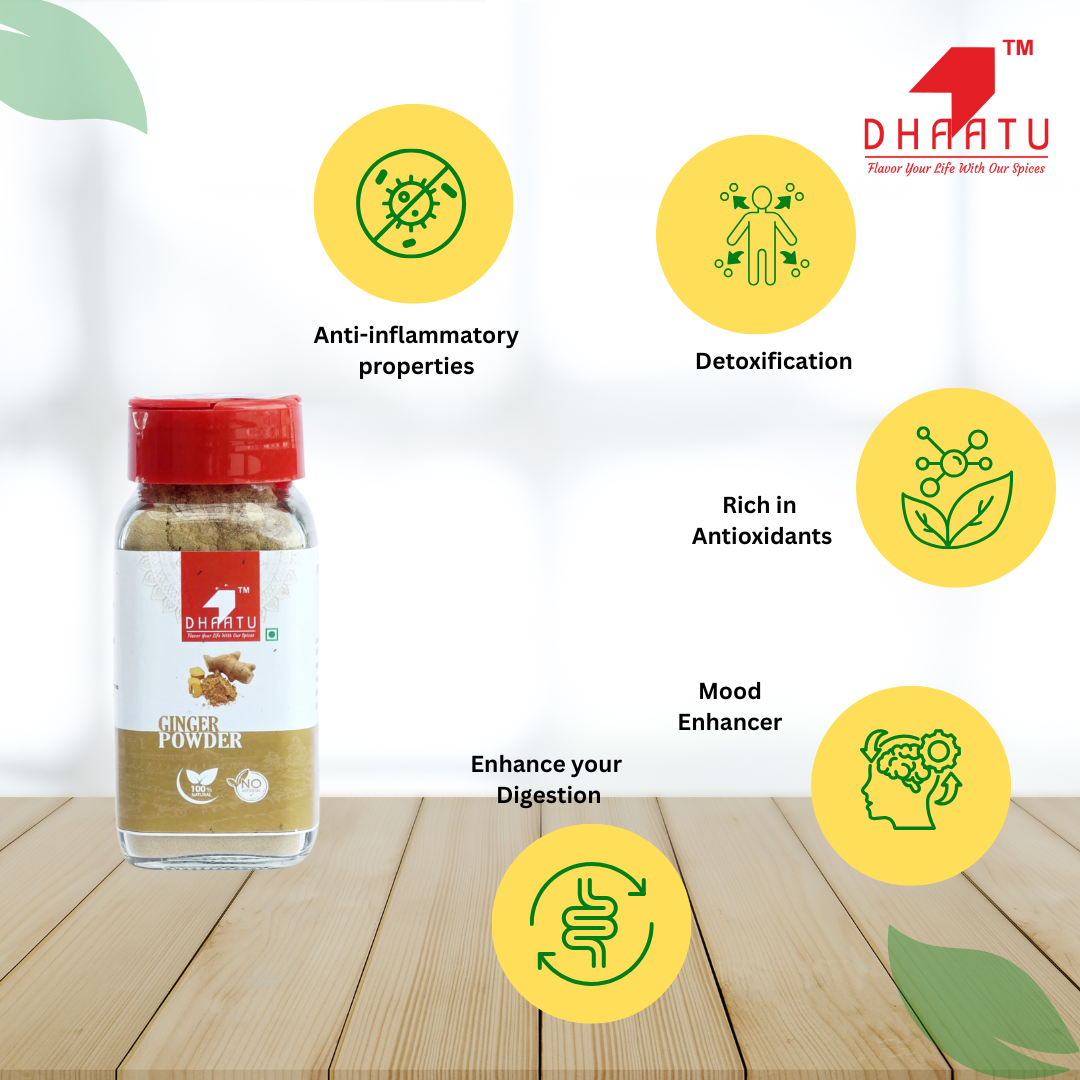 Ginger Powder